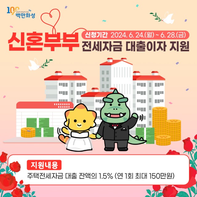 단컷0613화성시_신혼부부전세대출이자지원.jpg